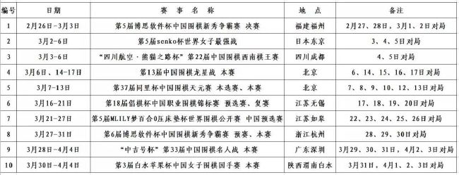 劳塔罗进步很快，证明了在体育运动中，即使你开始很有天赋，也必须努力去成为冠军。